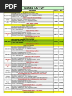 Toshiba - LAPTOP: Models Specification Netbook Category