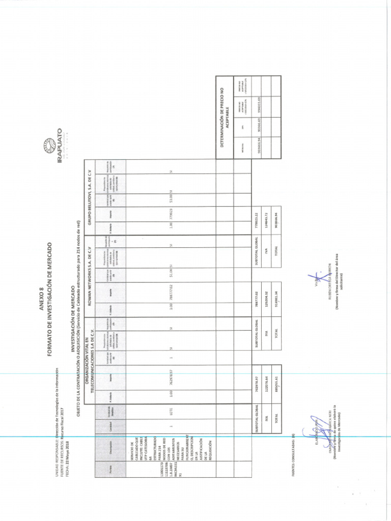 Est Mercado Inv 15 2018 | PDF