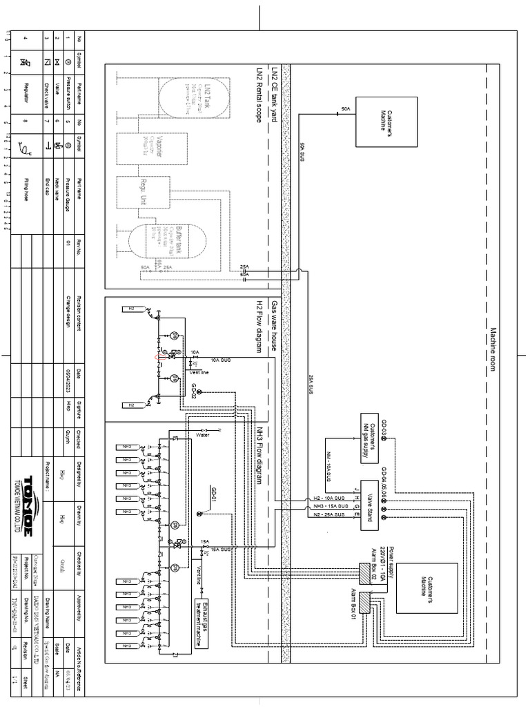 Industrial Gas Flow Diagram | PDF | Valve | Manufactured Goods