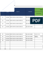 Tracking Gestion Commoditties 11.03.2024 Vandregsa