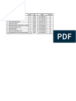 7.5 Rangking 10 Besar Pas Ganjil 2023-2024