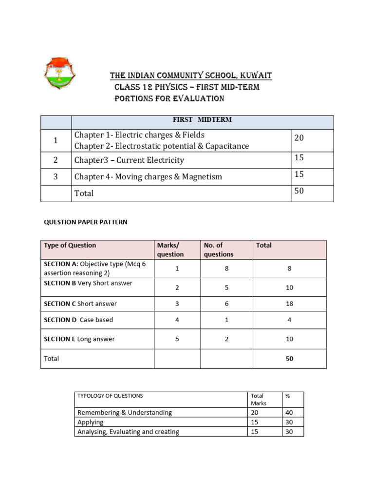 CLASS 12 PHY FIRST MID TERM PORTION AND QP PATTERN | PDF