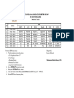 JDWL KELAS II-dikonversi