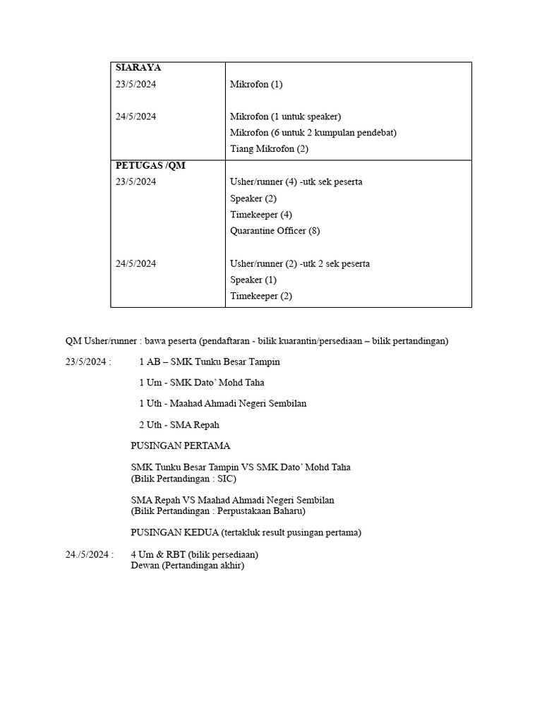 pa-sistem-qm-debate-competition-pdf