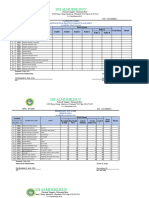 Sample Scoring Analysed