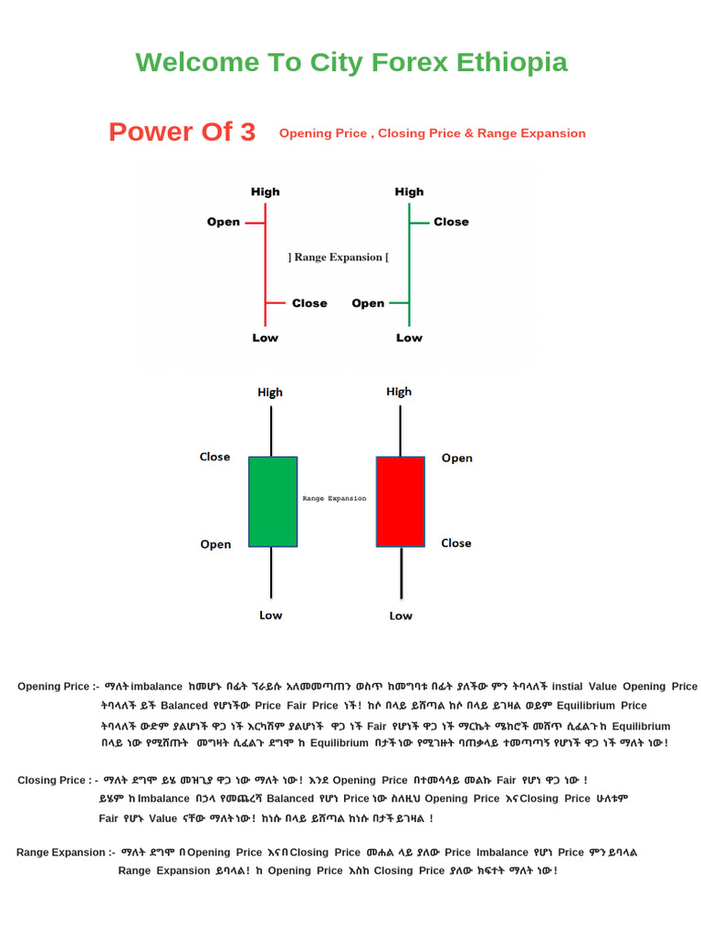 Ict Power of 3 City Forex Ethiopia | PDF