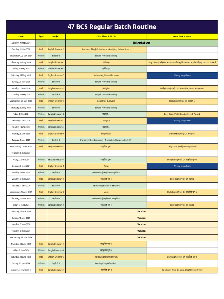 47 BCS Written Exam Routine 2024 | PDF | English Language | Part Of Speech