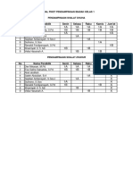 Jadwal Pendampingan Shalat Kelas 1