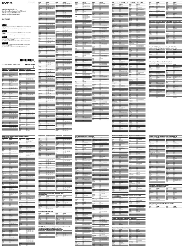 SONY RMVLZ620學習遙控器使用說明書和程式碼表 PDF