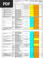 Annex 3