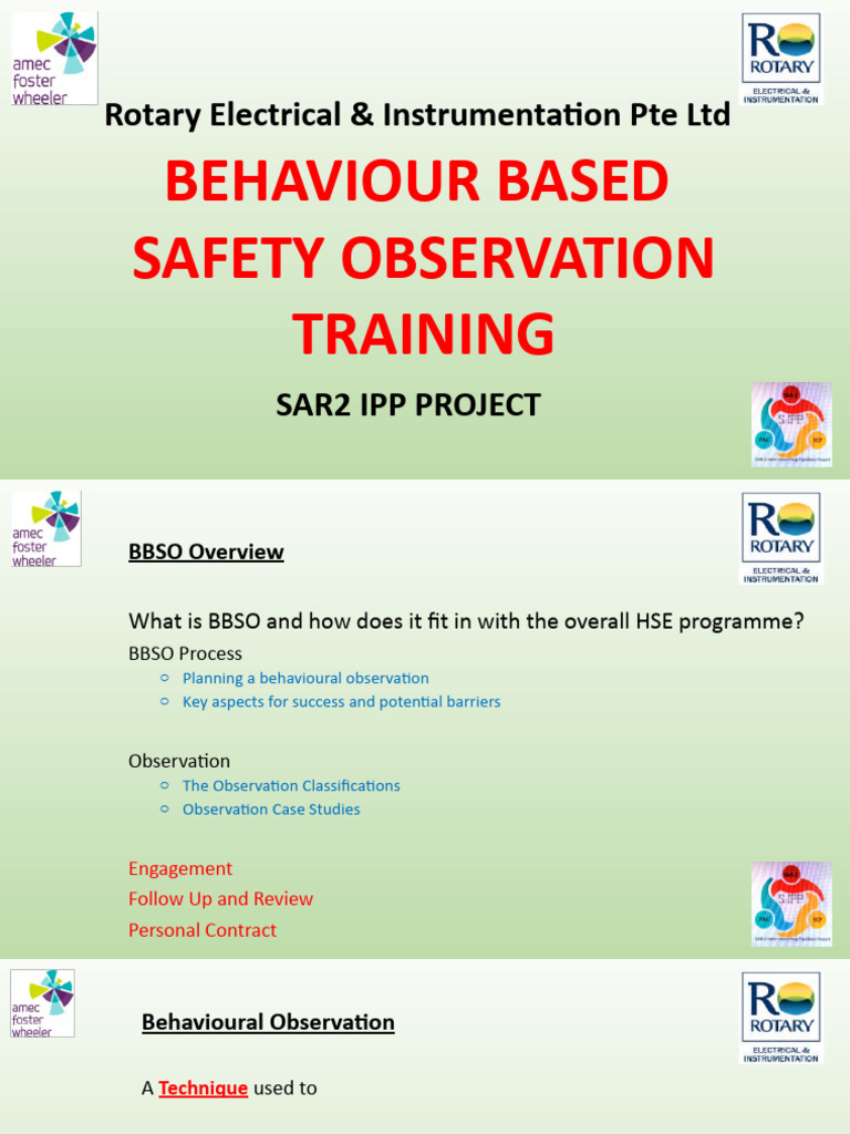 BBSO Actual | PDF | Behavior | Leadership