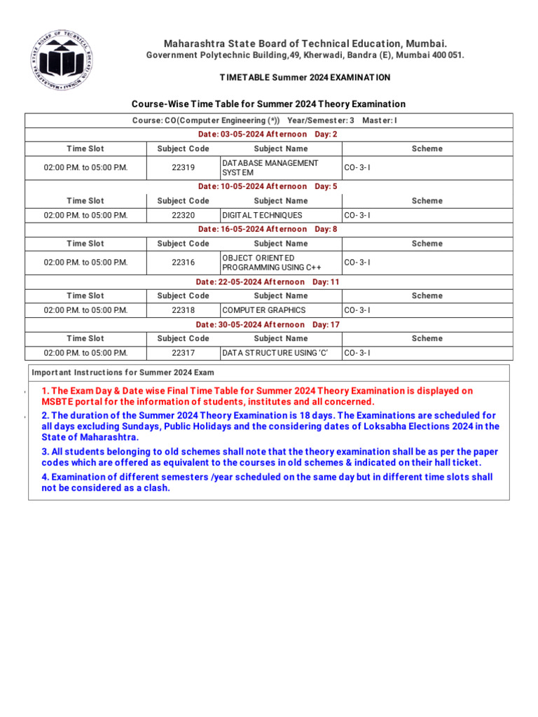 Maharashtra Summer 2024 Exam Timetable | PDF | Computers