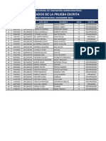 Resultado 3 Er EXAMENEPIA