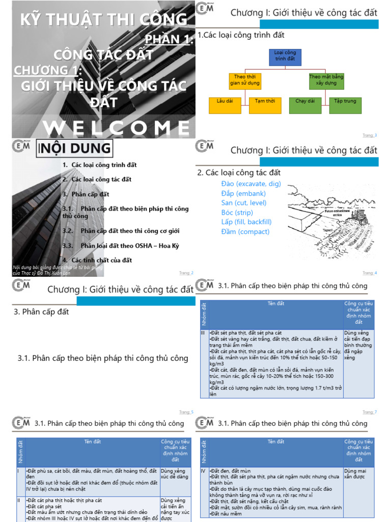 TL - KTTC | PDF