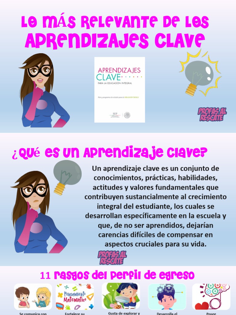 Aprendizajes Clave Resumen | PDF | Pensamiento | Aprendizaje