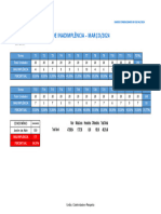 Jartdim de Alah Taxa de Inadimplência de 03.2024 em 30-04-2024 MARÇO