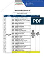 Jadwal Pemetaan Al-Qur'an Guru Rumpun Agama (Al-Qur'an, Arabic & PAI)