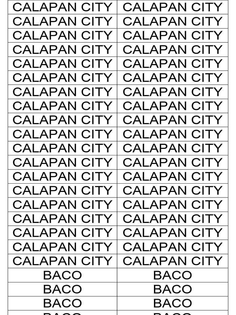 Calapan City Overview and Highlights | PDF