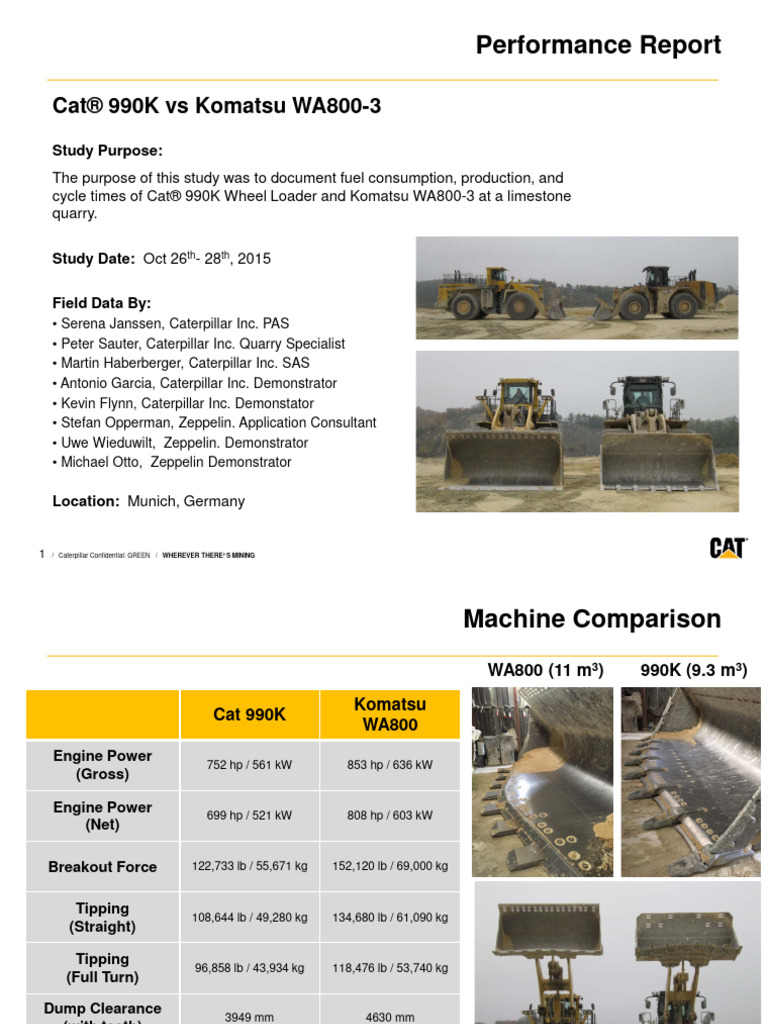 990K Vs WA800-3 Production Study - 012216 | PDF | Loader (Equipment ...