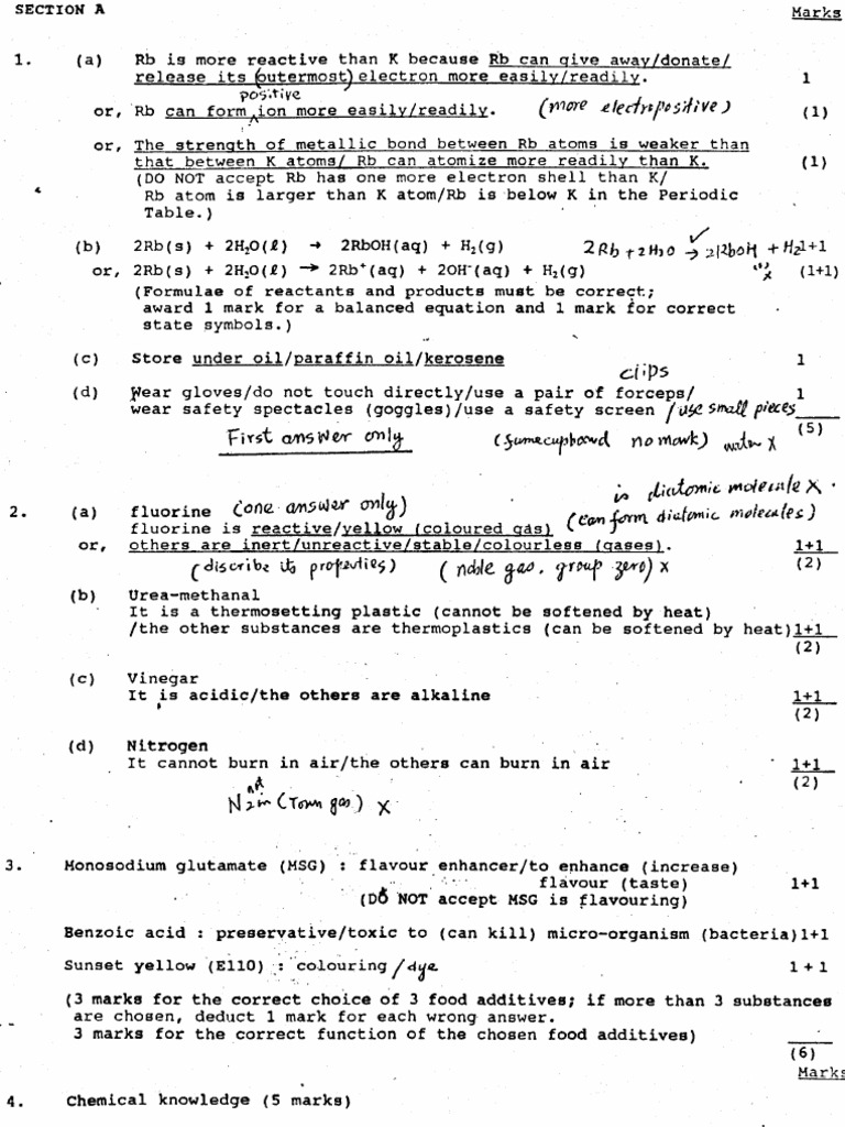 1995 Paper 1 Marking Scheme | PDF