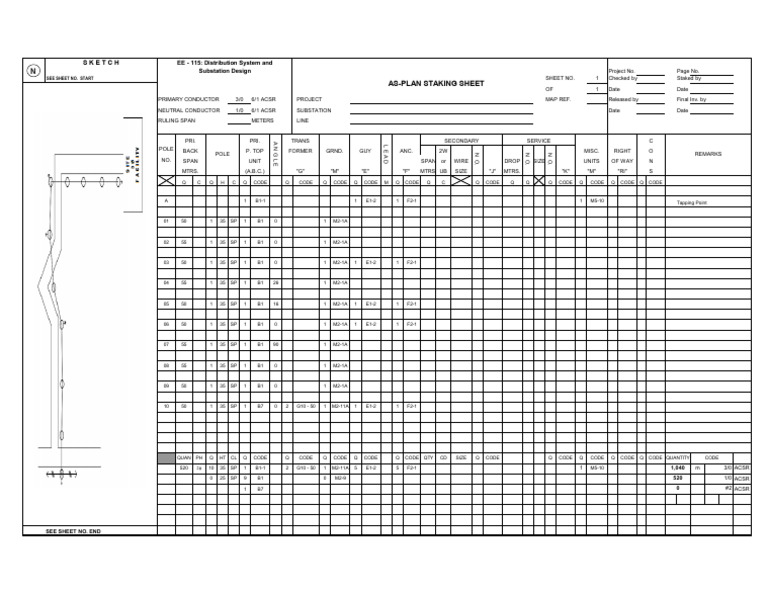 GRND RI Project Staking Sheet | PDF | Electrical Components | Building ...