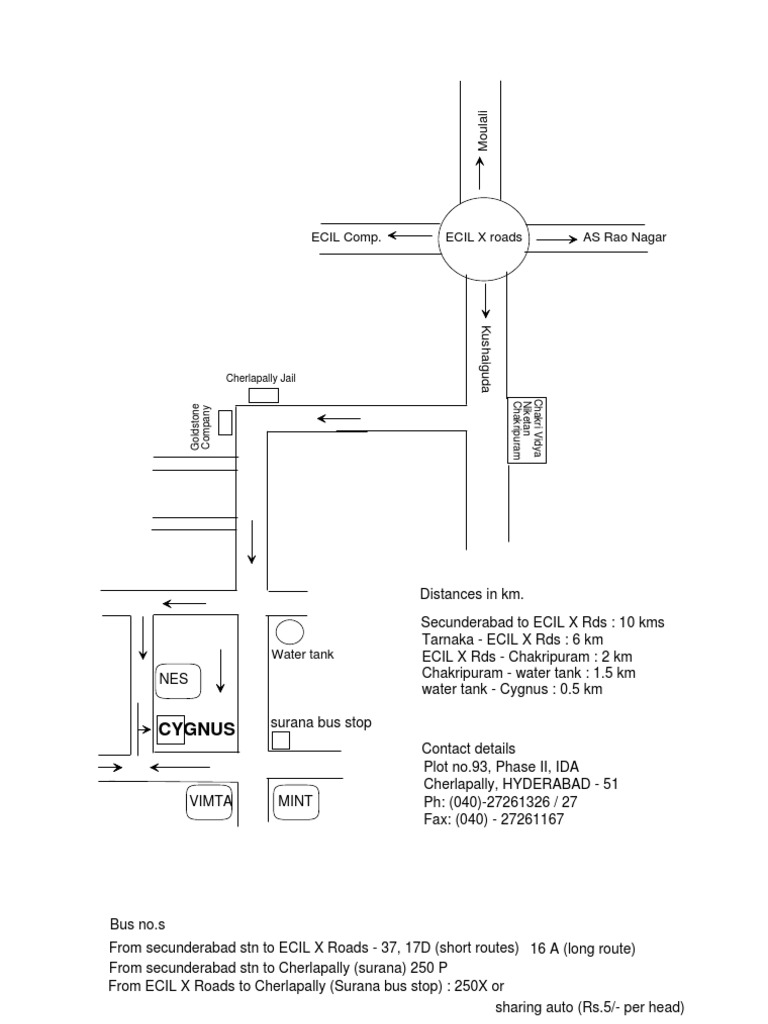Route Map | PDF