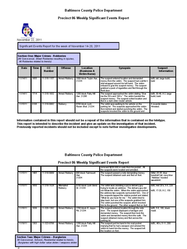Baltimore County Weekly Crime Report | PDF | Burglary | Robbery