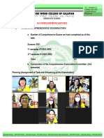 Accomplishment Report - Graduate School SECOND SEM AY 2021-22