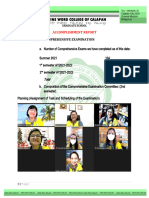 Accomplishment Report - Graduate School SECOND SEM AY 2021-22