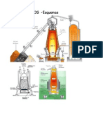 Altos Horno Esquemas