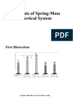 Analysis of Spring-Mass Vertical System