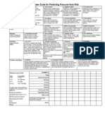 Braden Scale and Assessment Flow Sheet