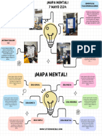 Lluvia de Ideas Mapa Mental Creativo Colorido 