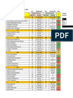 Plan Retur Tag H CCAI 1.5L Update 21mei