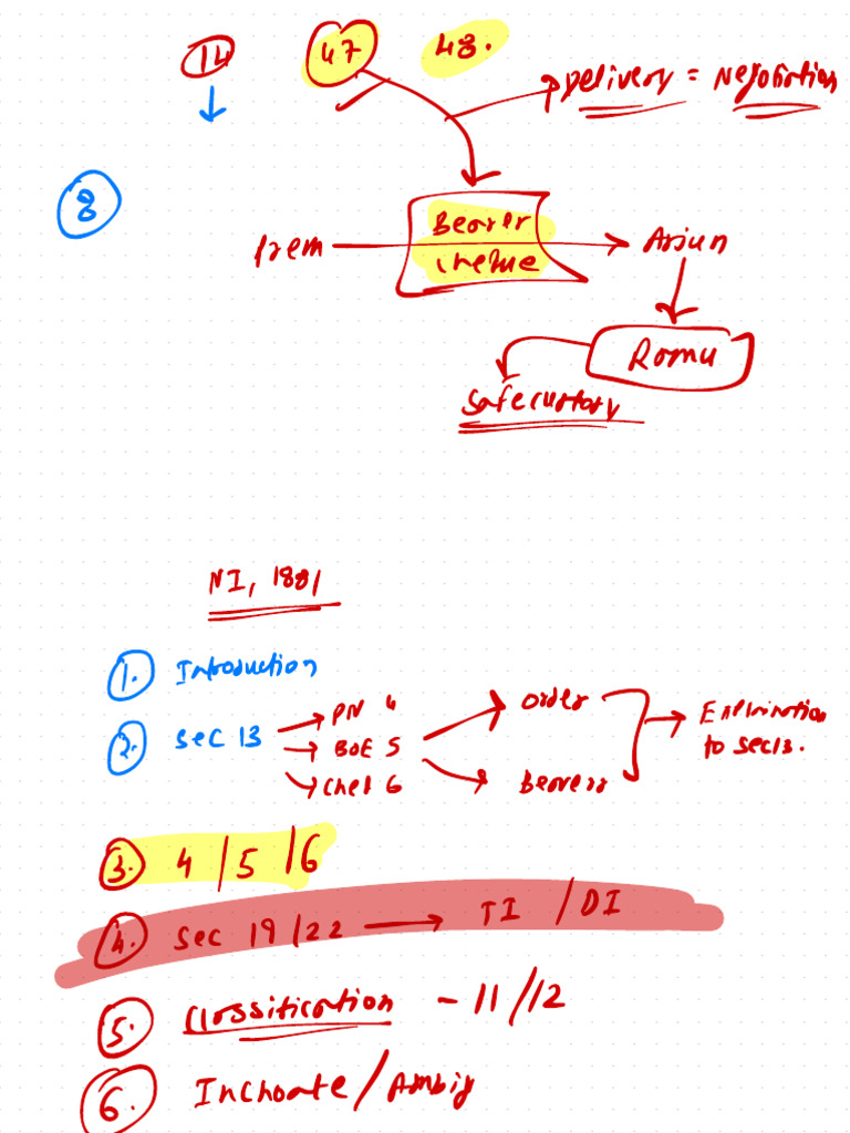 Presentment of Promissory Notes Explained | PDF | Negotiable Instrument ...