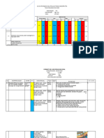 KISI-KISI PKn PTS semester 2