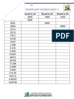 Rounding Up to 3sf 2