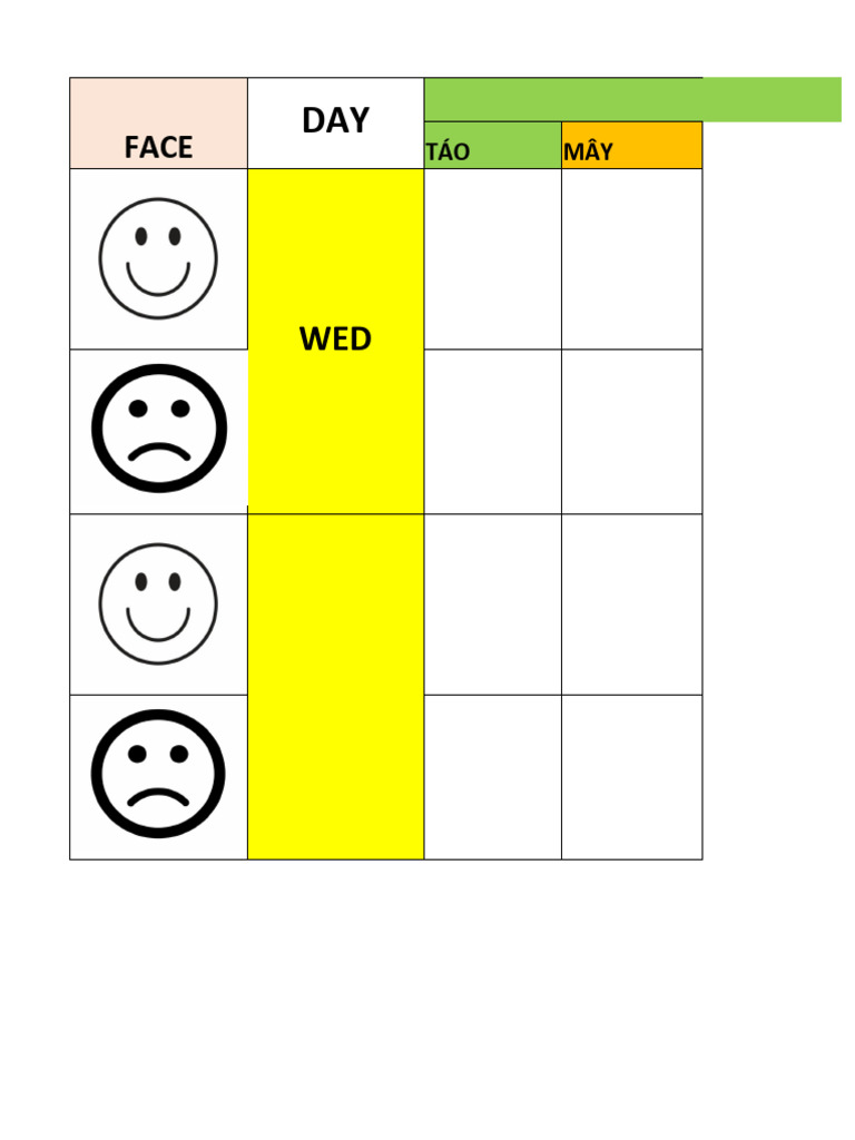 Happy Sad Face | PDF