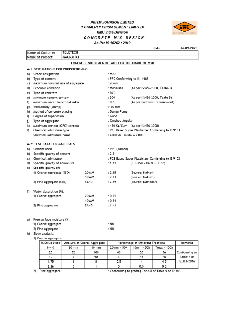 Teletech M20 Design Mix PDF Concrete Cement