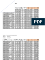 PL 049-Di-t-pl-V-2024 (Data Produksi Bws Direct Pa Dekai April Rate Baru (1) 2024 - Proses) To Nasional Life