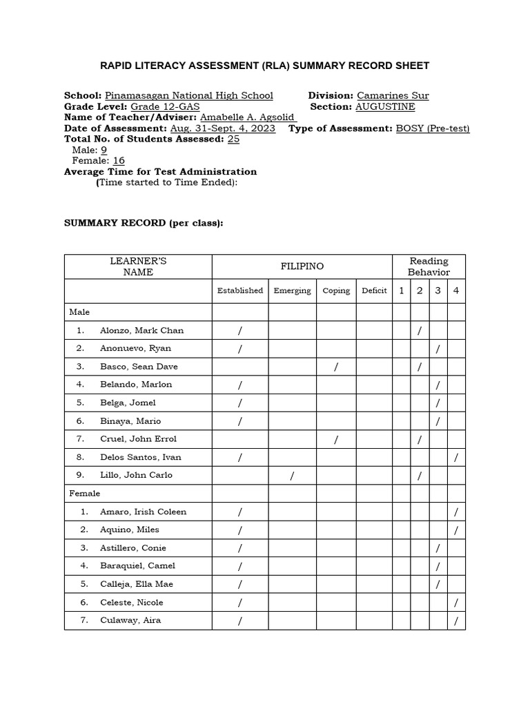 Grade 12 Rla Result Filipino PDF Learning Behavior Modification