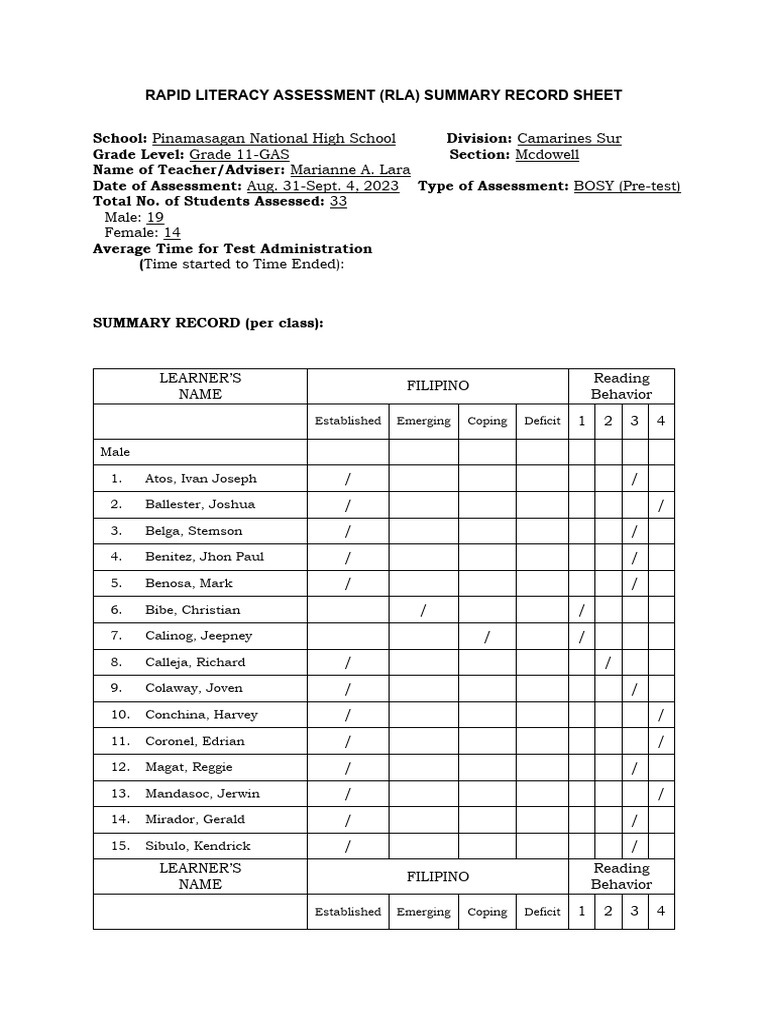 RLA Summary for Grade 11 Students | PDF | Learning | Behavior Modification