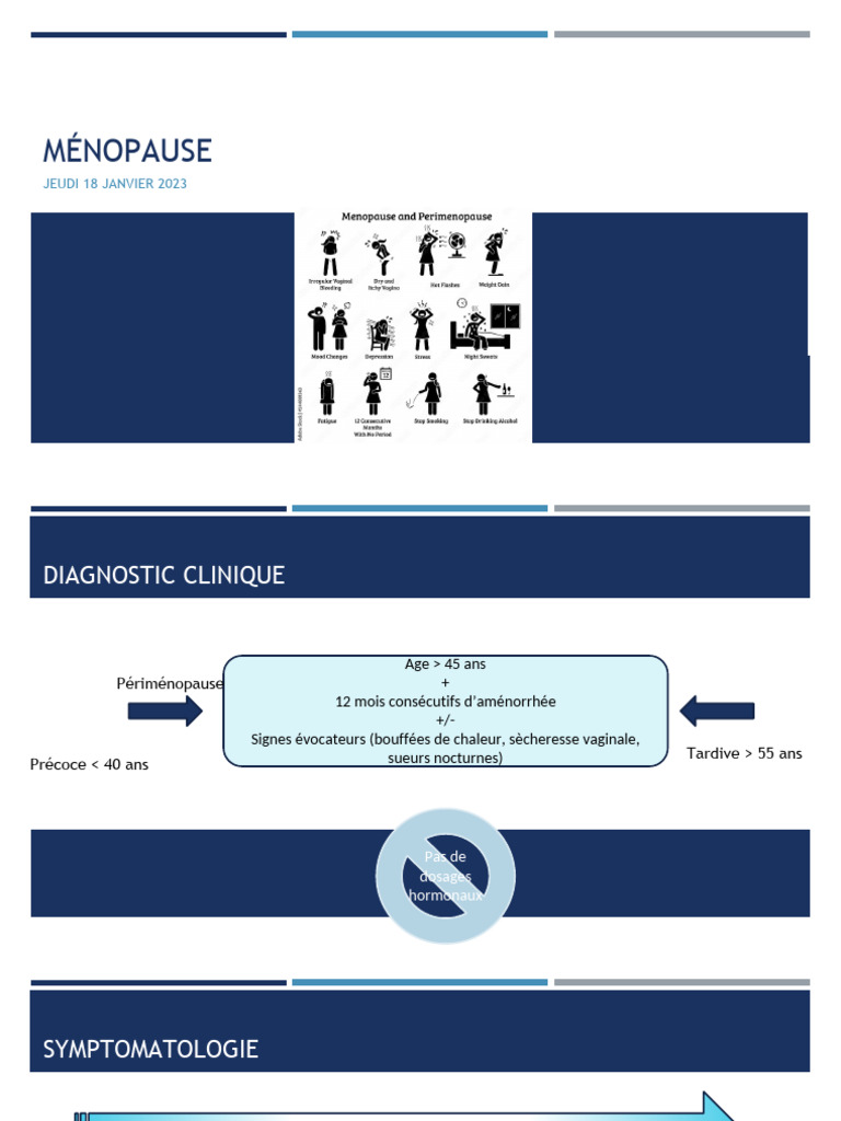 Guide sur la Ménopause et son Suivi | PDF | Ménopause | Médecine clinique