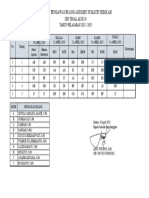 Jadwal Pengawas