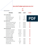 BSC Report