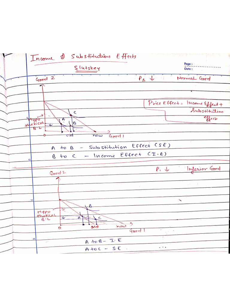 Hicks and slutskey income and substitution effect pdf