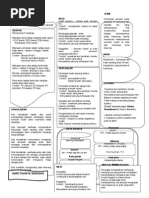 Nota Sastera Puisi Moden