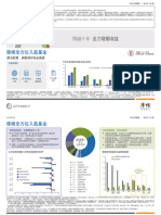 JPM Multi Income Placemat C