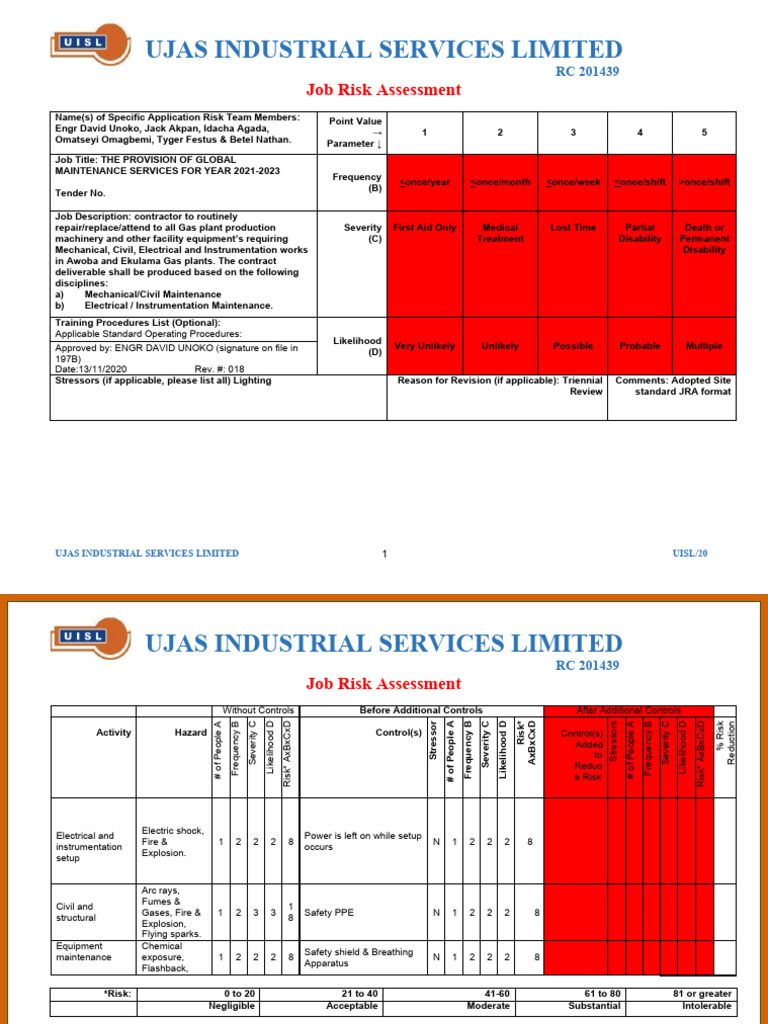 Job Risk Assessment for Maintenance Services | PDF | Risk | Personal ...
