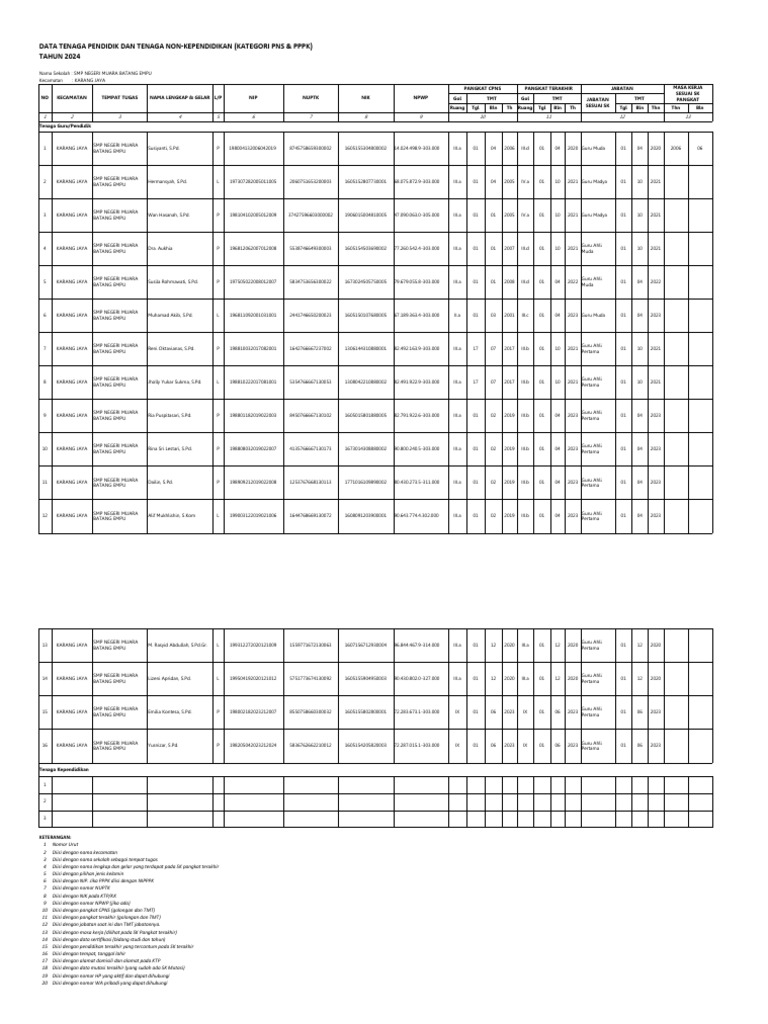 Form Data Guru ASN & NonASN 2024 | PDF